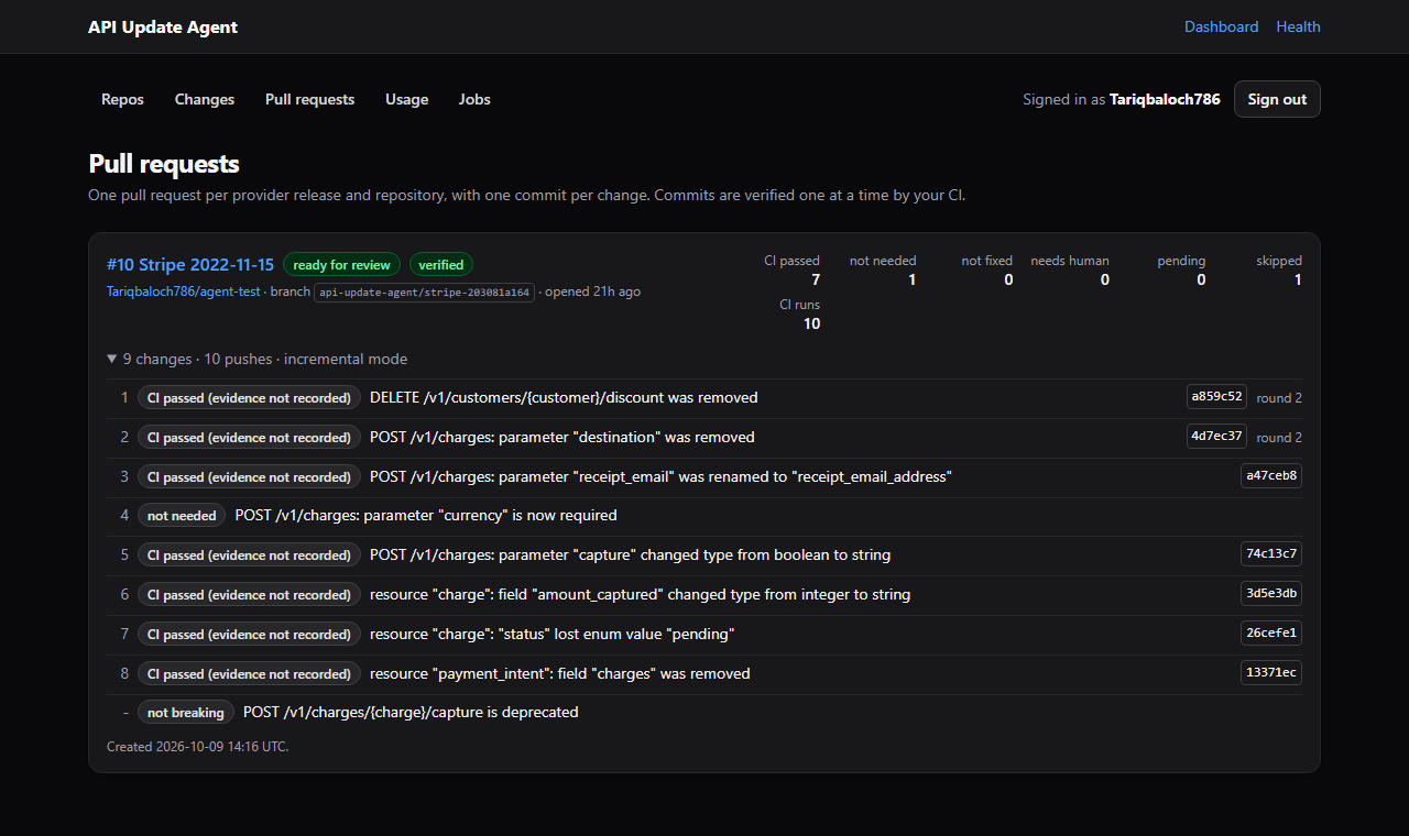 The pull requests page of the dashboard: counts of changes that passed CI, were not needed, not fixed or skipped, and a list of every change with its status
